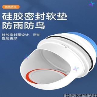 ✨家居五金✨油煙機止逆閥廚房通風口透氣帽風帽外墻防風罩排風口玻璃孔排氣帽