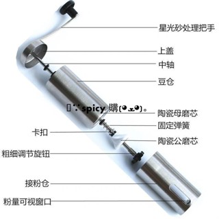 臺灣出貨 良品力推🎉不銹鋼手搖磨豆機家用咖啡豆研磨機手動小型手磨咖啡機便攜可水洗