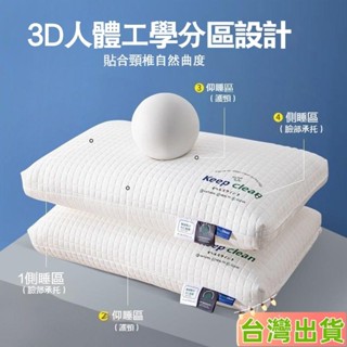 臺灣發貨 針織棉水立方枕頭 防蟎枕頭 護頸枕 護頸枕 枕頭 枕芯 飯店枕 助眠枕 按摩枕 星級酒店民宿枕頭 可水洗