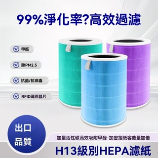 適配小米空氣凈化器濾芯2S/1/2/3代/PRO/3C/3H米家濾芯過濾網濾芯 濾心 濾網 抗菌版 空氣淨化器 SV4Y