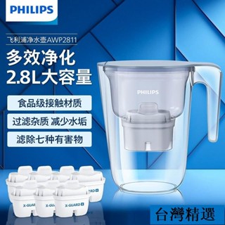 低價💯家用濾水壺 德國原廠同款 3.5大容量 帶濾芯 適用 活性炭濾水器過濾壺 飲水壺淨水器 4