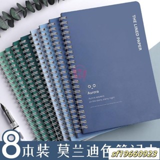筆記本 記事本 日記本 筆記本子線圈本大學初中生練習本側翻A5小清新卡通文藝日系記事本