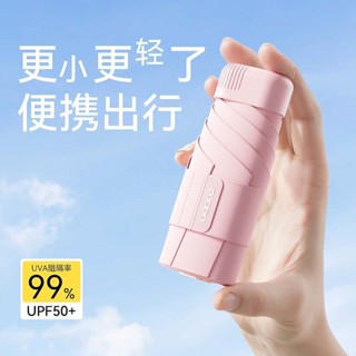 【桃園出貨】左都超輕太陽傘卡片遮陽小巧兩用迷你便攜黑膠折疊遮陽防曬紫外線 防紫外線遮陽傘 迷你口袋便攜太陽傘 晴雨傘