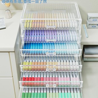 (精品特惠）新款透明筆盒學生通用桌麵收納文具筆筒加厚亞克力抽屜書桌美術生
