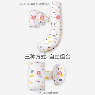 【孕期媽媽用+哺乳期寶寶用】源自英國的母嬰產品 Tomi Baby孕婦枕 孕婦側睡枕 寶寶防蟎抱枕 安撫枕 月亮枕