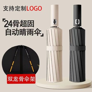 雨傘 自動傘 折疊傘 遮陽傘 自動雨傘 口袋傘 戶外遮陽傘 自動折疊傘 折傘 戶外傘 口袋雨傘 折疊雨傘 輕量傘 大陽傘