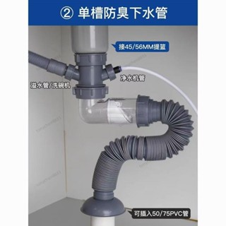 家用 排水 配件 下水器 廚房下水管 三通接頭 洗碗機 淨水器 排水管 介面 對接器 下水道三頭通