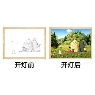 【免運】爆款龍貓燈光畵宮崎駿週邊神隱少女波妞霍爾的移動城堡相框燈 YVRW