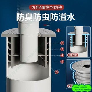 HL下水管防返臭神器 防臭堵口器 密封圈 廚房排水管塞 洗衣機道蓋水道 堵頭 密封塞 浴室 廚房 陽臺L1