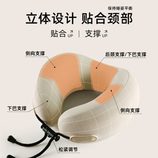 KDST | 頸枕 護頸枕 u型枕 記憶棉u型枕可收納u形枕頸枕旅行飛機旅行枕頭午睡頸椎脖子護頸枕 旅行枕 旅行頸枕