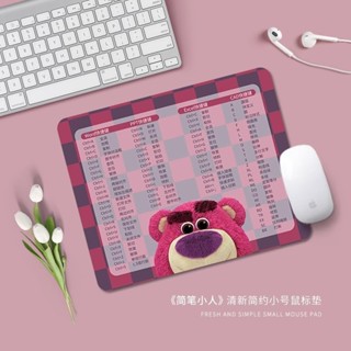 免運💯個性滑鼠墊[1.2萬人收藏]可愛鼠標墊女生辦公書桌墊護腕電腦鍵盤墊子快捷鍵大全兒童桌麵墊