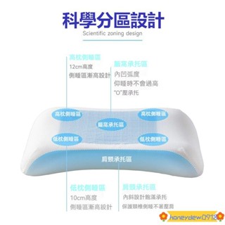 💯臺灣出貨💯凝膠枕 凝膠記憶棉枕頭 凝膠冰感枕 乳膠枕 護頸枕 冰涼枕 側睡枕芯 枕芯 助眠枕頭 頸椎枕頭 助睡眠記