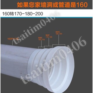 排煙管變徑圈 抽油煙機組閤式變徑圈排風管轉接頭煙管變徑器大小接頭煙管變徑器