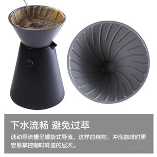 🍀小Q百貨🍀北歐意式手沖咖啡套裝陶瓷滴漏式V60濾杯分享壺咖啡廳沖泡器具