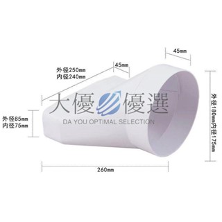 🔥可開票🔥整合灶排煙管油煙機排風管預埋煙管方形扁管180方轉圓直通ABS