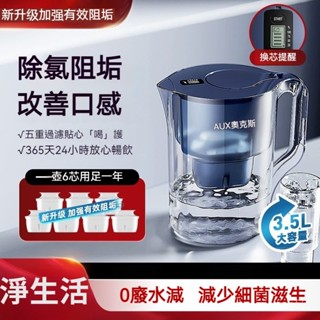 家用濾水壺 大容量 送濾芯 濾水器過濾壺 淨水壺[97%好評率] 活性炭淨化自來水過濾家用淨水器廚房直飲濾水壺便攜淨水杯