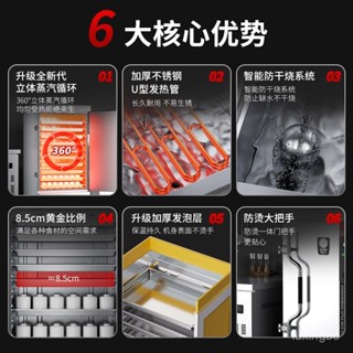 詳細價格諮詢客服-廚掌櫃蒸飯櫃商用電蒸箱全自動蒸櫃食堂蒸米飯包子燃氣分層蒸飯機訂金