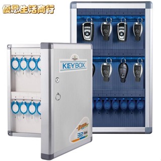 🔷優恩生活商行🔷鑰匙箱 壁掛式房產中介汽車密碼鎖匙箱 收納盒 透明鑰匙管理箱櫃掛牆