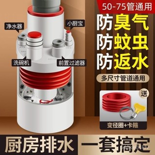 五通管道排水管，洗衣機排水管，水槽排水管，排水孔蓋，排水孔接頭，防蟲排水孔，防臭地漏，洗衣機地漏密封條，廚房排水管五通排