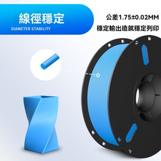 3D列印耗材 PLA耗材 高速列印機耗材 3D列印耗材1KG廠家直X20 3D列材耗材 高速列印 3D耗材 線材 AQB
