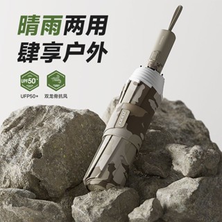 【桃園出貨】左都雨傘全自動加固學生防曬專用車載晴雨加大兩用加厚反向折疊 折疊傘 反向傘 晴雨傘 遮陽傘 超大傘