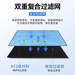 適配大金空氣凈化器MCK38RV2C過濾網ACK/TCK/MCK55/40濾芯KJGR200