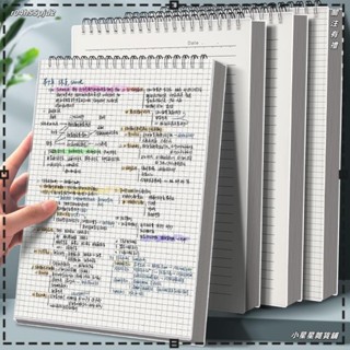 ★星期八雜貨鋪★1pc筆記本a5厚本雙線圈記事本簡易上翻工作方形虛線本