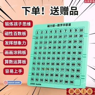 ✨嚴選精品+免運✨數字華容道滑動拚圖 兒童邏輯思維益智力數學動腦玩具小學生幼兒園 益智力思維訓練 磁性拼圖 益智玩具 早