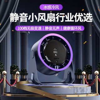 【臺灣髮貨】米家APP小風扇桌麵電風扇臺式超靜音辦公室usb學生宿捨充電循環扇