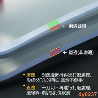 琪琪居家好物磨邊透明餐桌墊 客製化餐桌墊 防油防燙透明桌布 水晶桌巾 辦公桌墊 電腦桌墊書桌墊PVC透明桌墊 磨砂桌墊