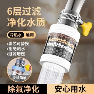 【拼全蝦皮最低價】水龍頭過濾器 濾水頭 增壓 水龍頭 過濾器 濾水器 淨水器 起泡器 過濾 濾芯 除氯 過濾起泡頭
