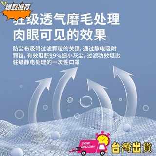 【限時特賣】全包防塵布床上防塵罩遮塵布家用裝修防灰塵床罩沙發傢俱遮擋蓋布