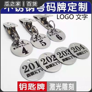 【臺灣出貨】【定製快速髮貨】不銹鋼麻辣燙號碼牌金屬數字手牌幼兒園水杯酒店編號鑰匙牌定製