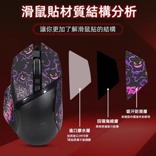 🎮臺灣出貨 免運🎮 雷蛇小巴蛇X極速版鼠標防滑貼 小巴蛇滑鼠吸汗貼 痛貼 Razer巴塞利斯蛇腳貼 全包半包 易撕不留殘
