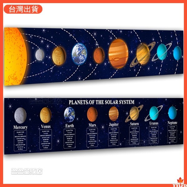 太陽系 橫幅教育海報畫布繪畫小學班級教學海報 噴繪畫 裝飾畫 背景墻掛畫