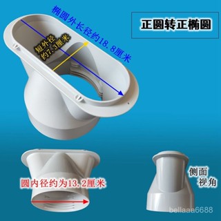 【臺灣出貨】移動空調排氣管介面底座擋闆轉接頭出風口輕鬆安裝無壓力