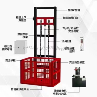 可開統編升降平臺貨梯2噸5噸導軌式廠房倉庫雙軌電動液壓汽車提升機升降機詢運費e2