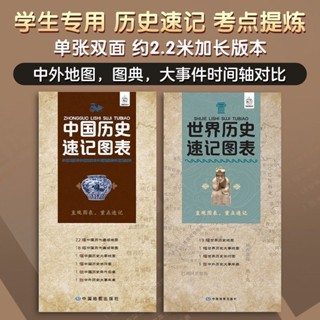 【官方正版】歷史速記圖表:中國+世界 歷史長河 中外歷史大事件地圖圖表有貨