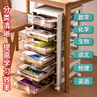 特賣 抽屜式收納盒桌面學生宿舍用品文具盒醫藥箱