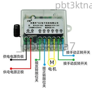 DC9V12v24V寬電壓遙控開關電機正反轉控制器模組驅動自動升降*熱賣