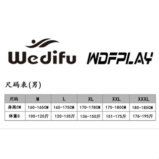 💖臺灣出貨 潛水衣 水母衣 男 浮潛衣 泳衣 防曬 速乾水母衣 衝浪衣 泳衣 情侶 套裝 顯瘦 上衣 短褲