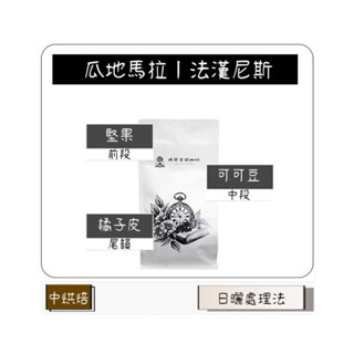 瓜地馬拉 法漢尼斯 蒙娜莊園 精品咖啡豆 單一產區
