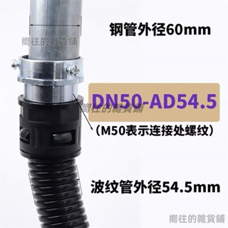 塑膠波紋管鋼管接頭硬管軟管連接尼龍波紋管鍍鋅鋼管對接接頭下殺💕