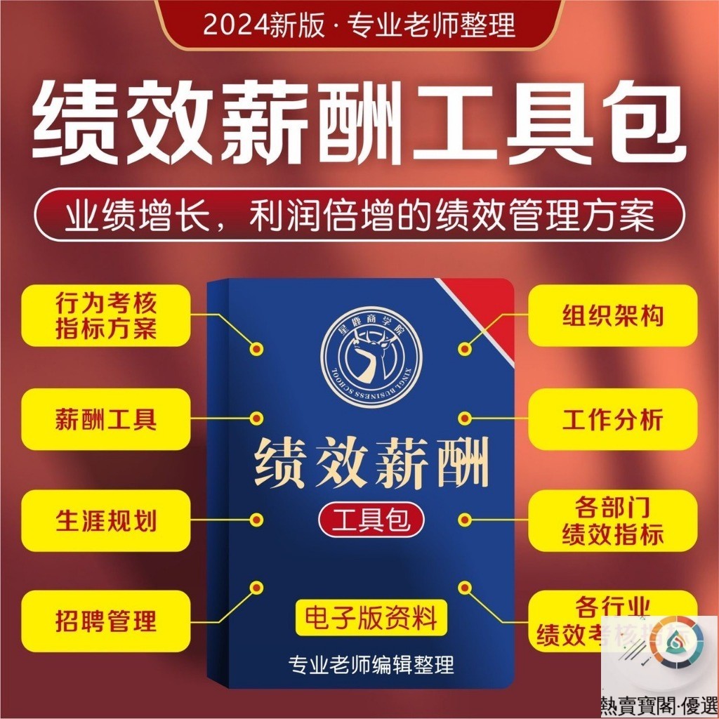 2024績效考核與薪資激勵HR工具包 員工kpi體系企業管理制度電子版
