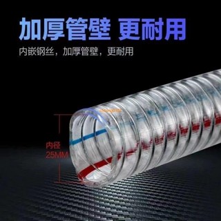 桃園出貨💯吸水器手捏 汽車抽油神器加尿素神器貨車抽油抽水神器 手動 抽油器快速抽油神器