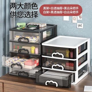 【臺灣出貨】優選推薦~透明辦公桌麵收納盒抽屜式化妝品收納櫃桌上學生宿捨檔案雜物盒子