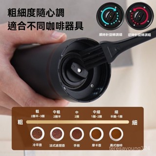 高階品質🎁免運🚚 手磨咖啡機 家用意式 可水洗 小型 手動咖啡豆研磨機 便攜研磨器 磨粉機