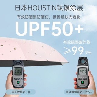 【桃園出貨】左都防曬遮陽傘太陽傘五折傘晴雨兩用太陽傘小巧便攜折疊學生兒童 防紫外線遮陽傘 迷你口袋便攜太陽傘 晴雨傘