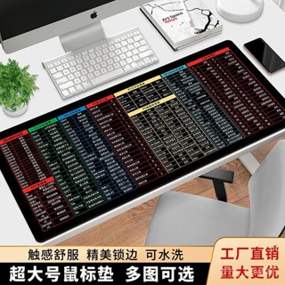 🔥桃園出貨-超大滑墊辦公快捷鍵電腦鍵盤遊戲書桌墊加厚鎖邊墊子防滑可水洗