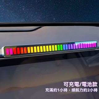 汽車氣氛燈 車用節奏氛圍燈 氣氛流光燈 免接線 車用聲控USB節奏燈 拾音LED氛圍燈 炫彩節奏氛圍燈